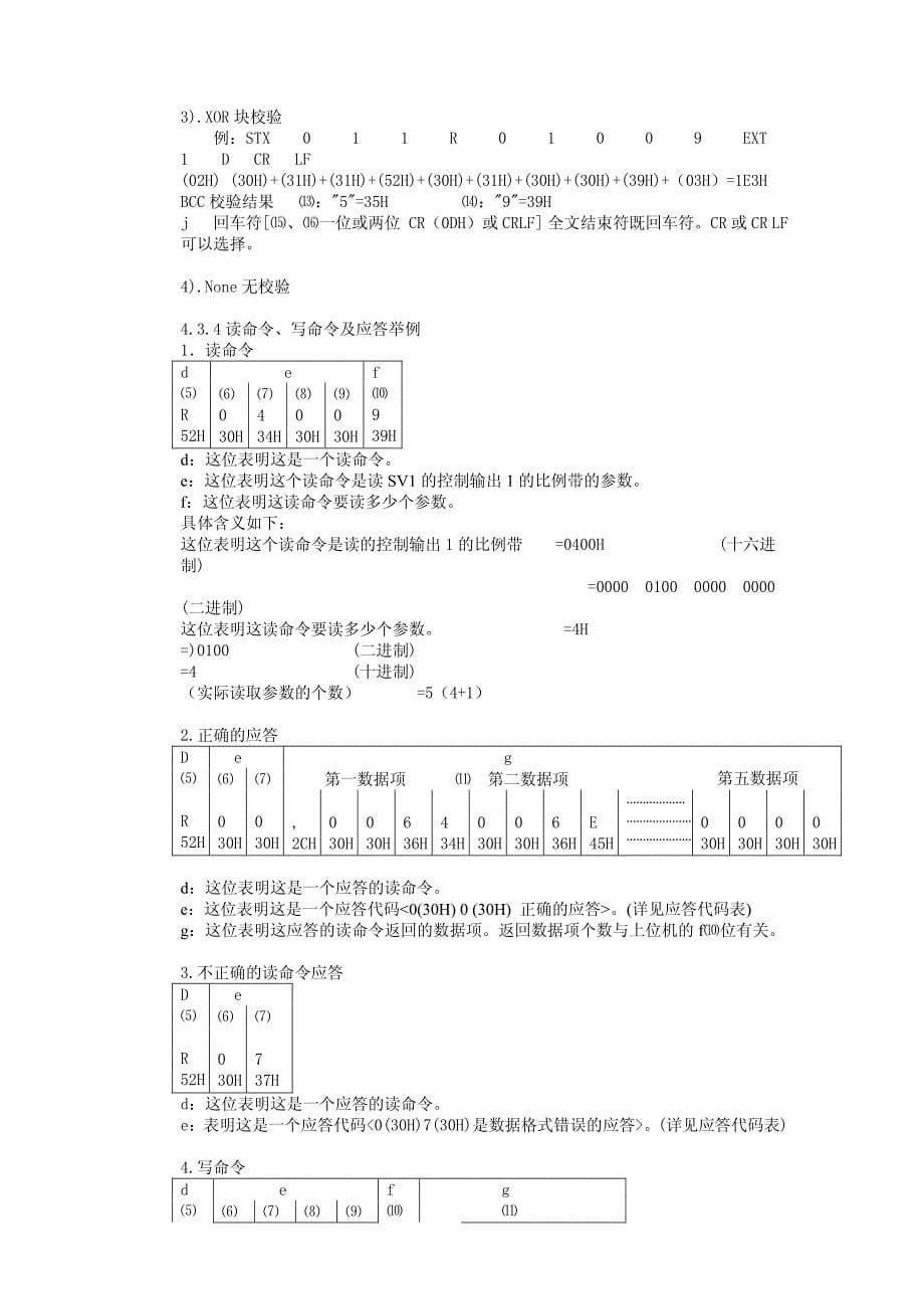 日本岛电sr90系列仪表通讯指南_第5页