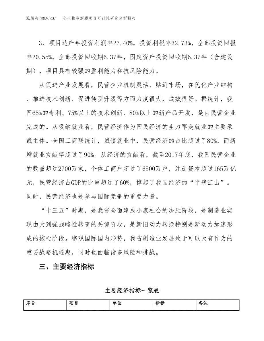 项目公示_全生物降解膜项目可行性研究分析报告.docx_第5页