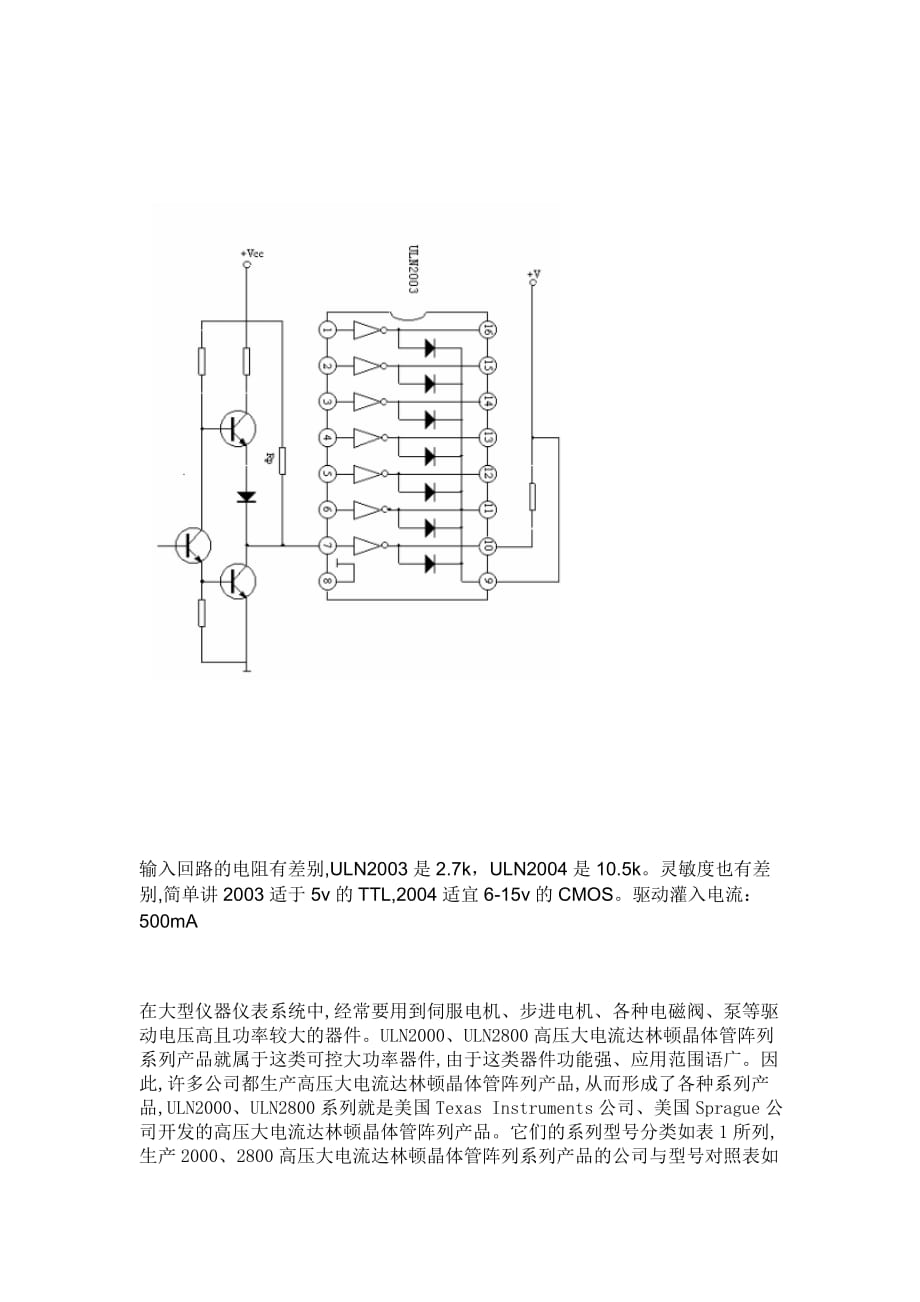 uln2003中文ie工业工程管理资料_第2页