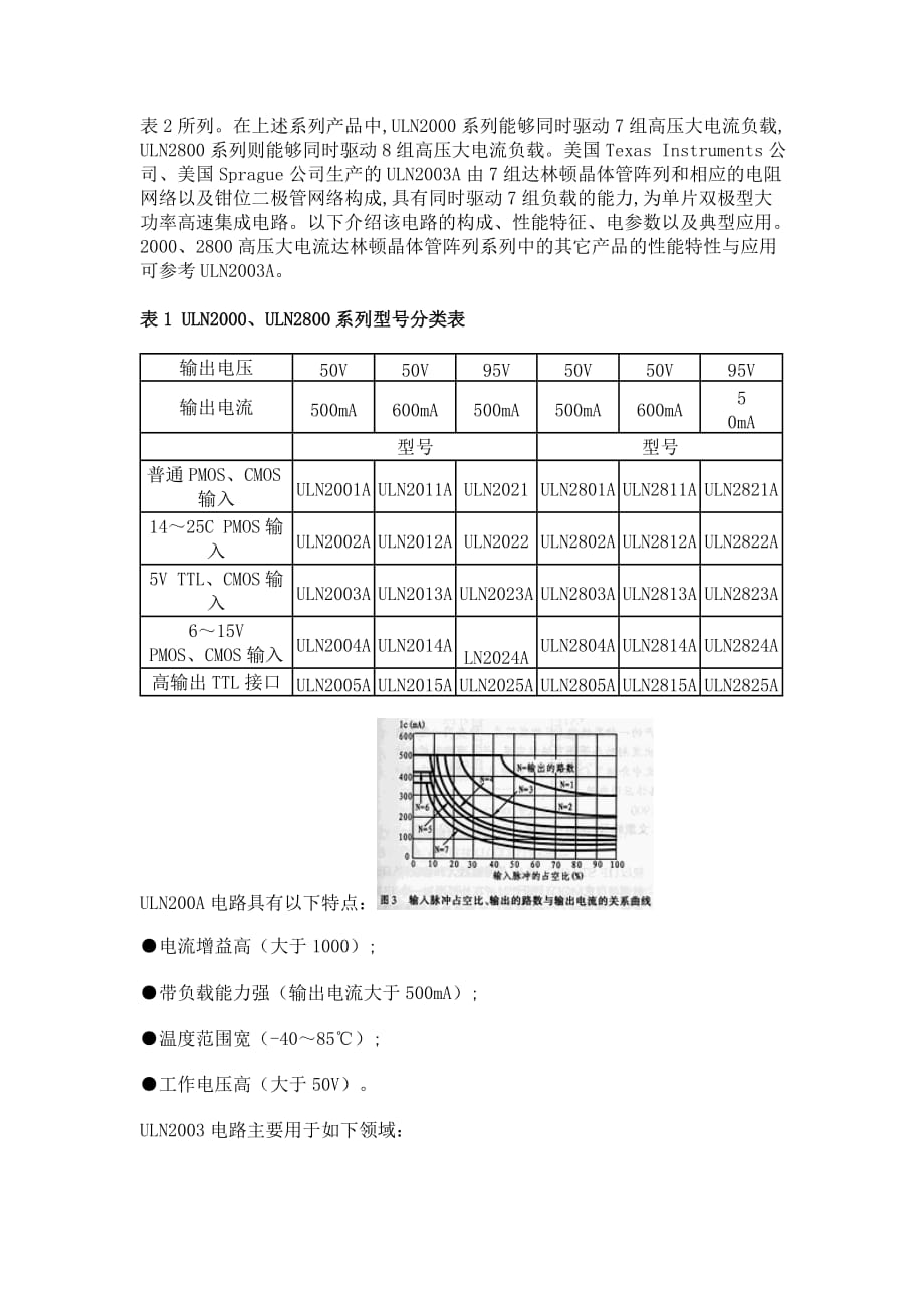 uln2003中文ie工业工程管理资料_第3页