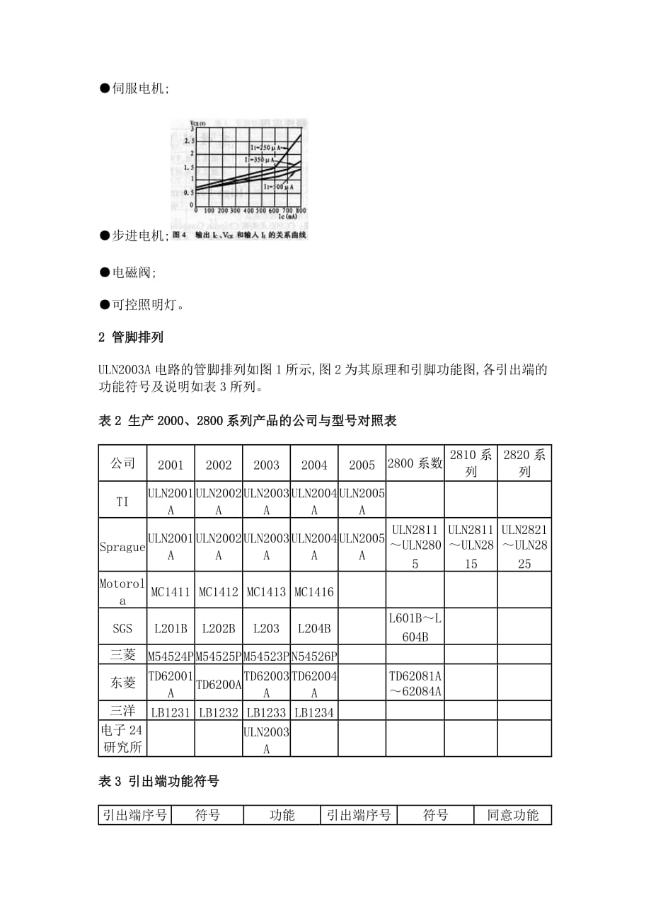 uln2003中文ie工业工程管理资料_第4页