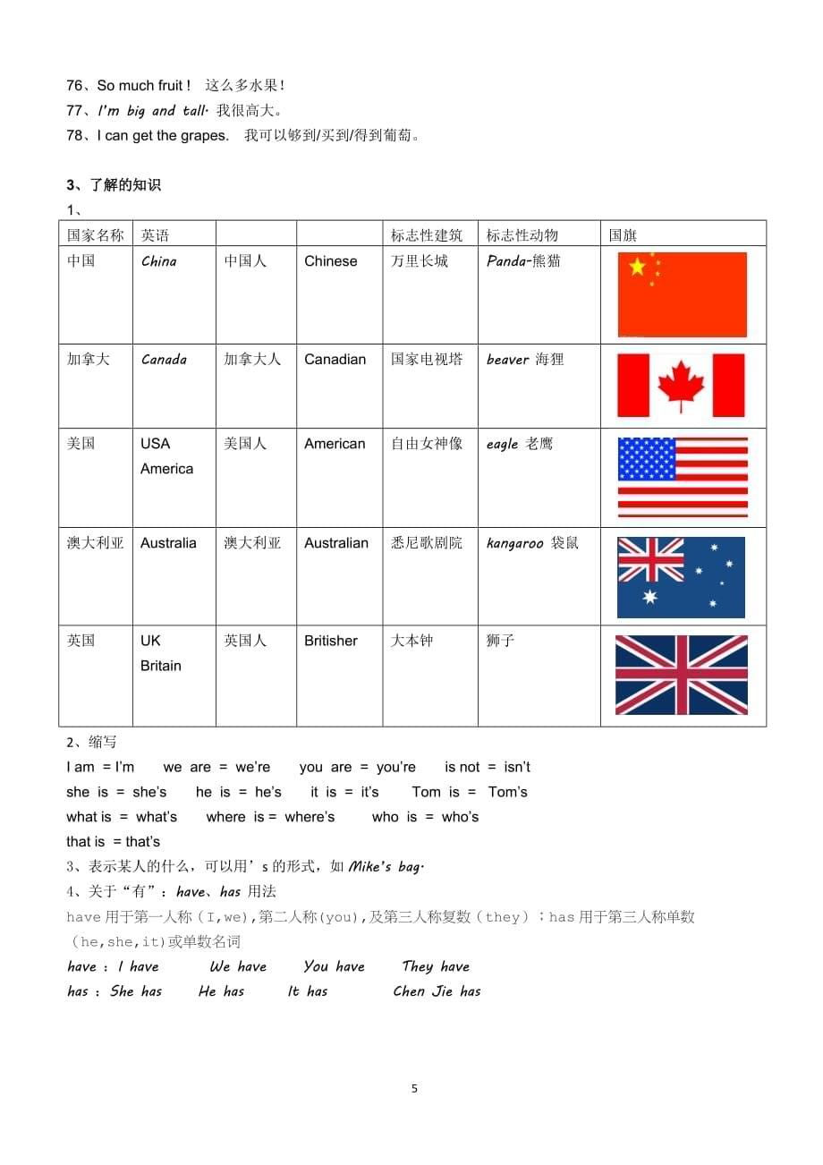 2人教版小学三年级英语下册基础知识点.doc_第5页