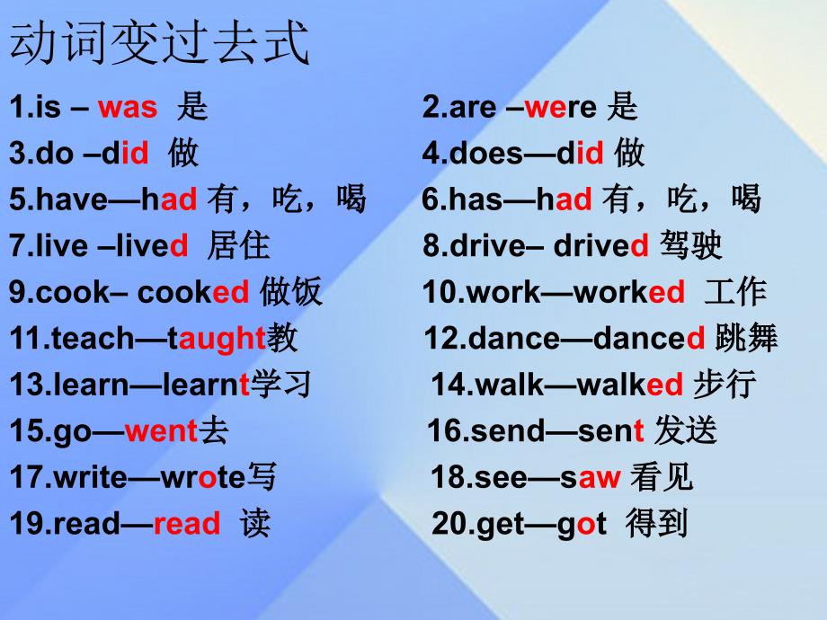 2016春五年级英语下册 module 9 unit 1《we laughed a lot》课件3 （新版）外研版（三起）_第4页