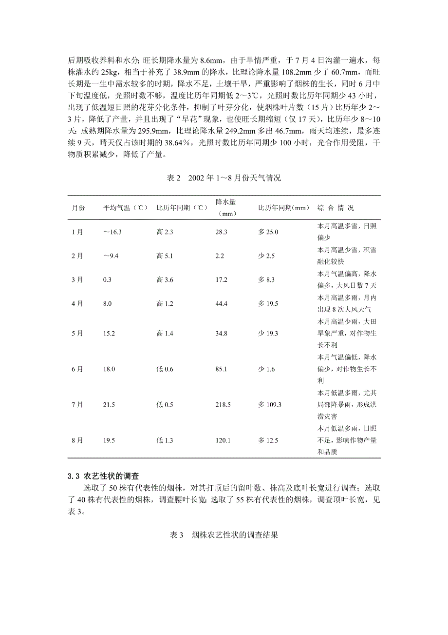 散叶式烘烤设备的引进与开发项目年度报告_第2页