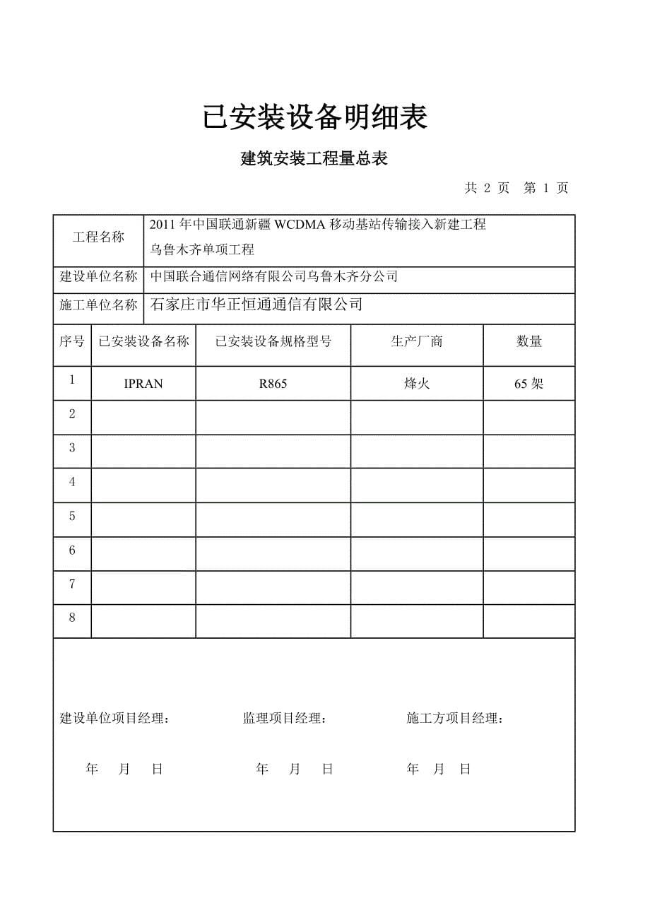 某网络有限公司竣工技术文件_第5页