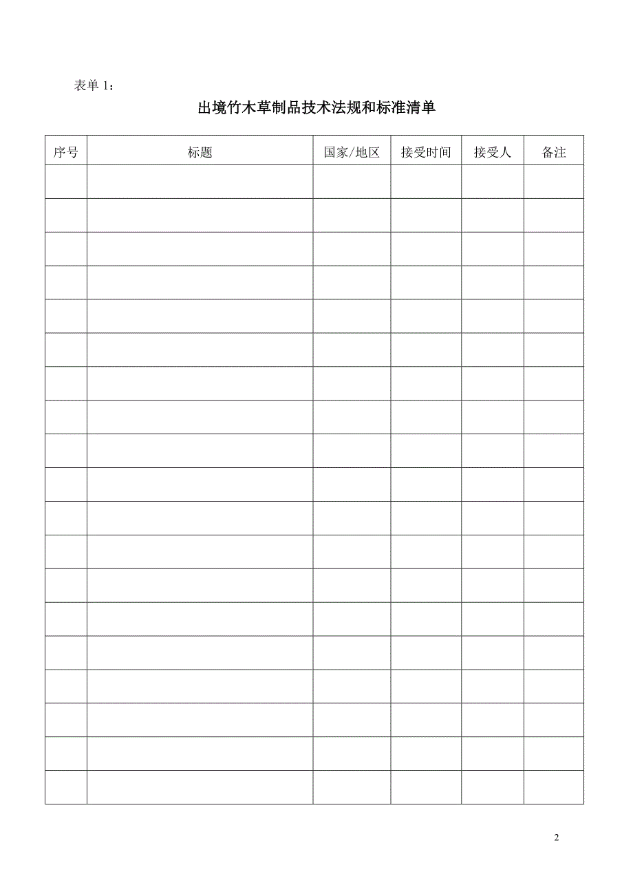 出境竹木草制品台帐表单汇编_第2页