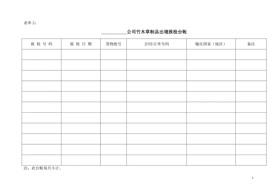 出境竹木草制品台帐表单汇编_第3页