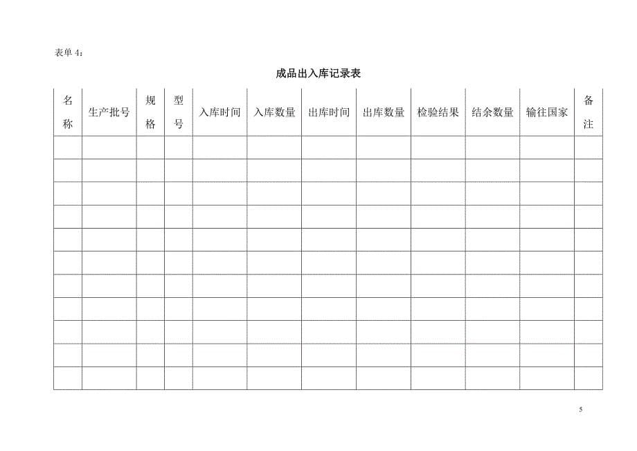 出境竹木草制品台帐表单汇编_第5页