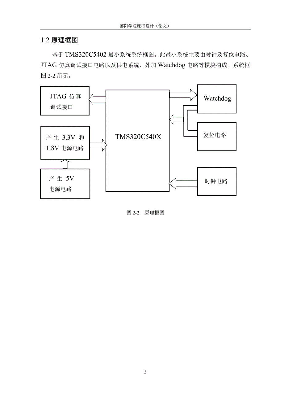 dsp最小系统电路设计_第4页