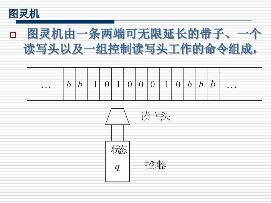 计算学科中的基本概念(1)_第5页