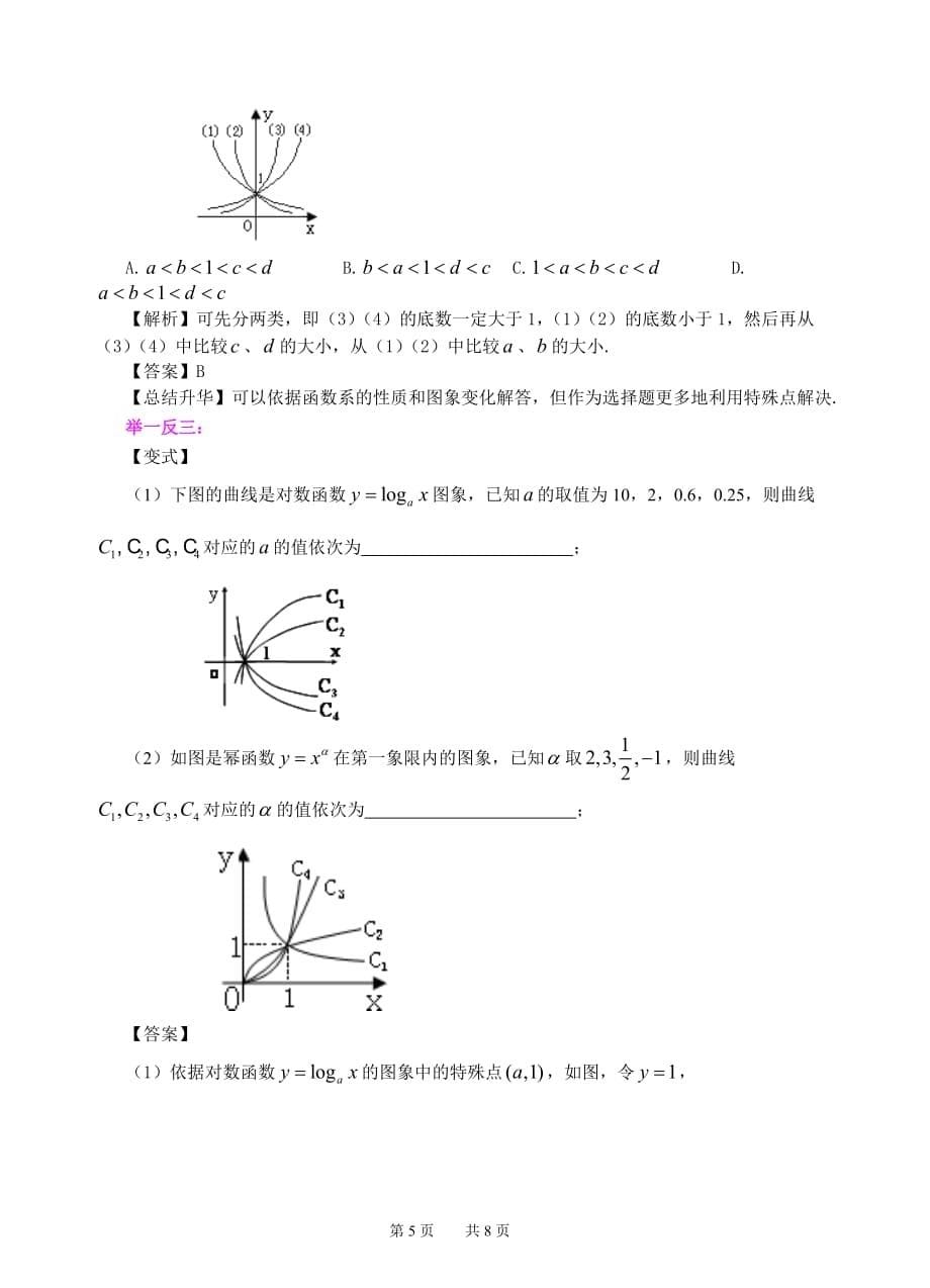 二次函数与幂函数知识梳理_第5页