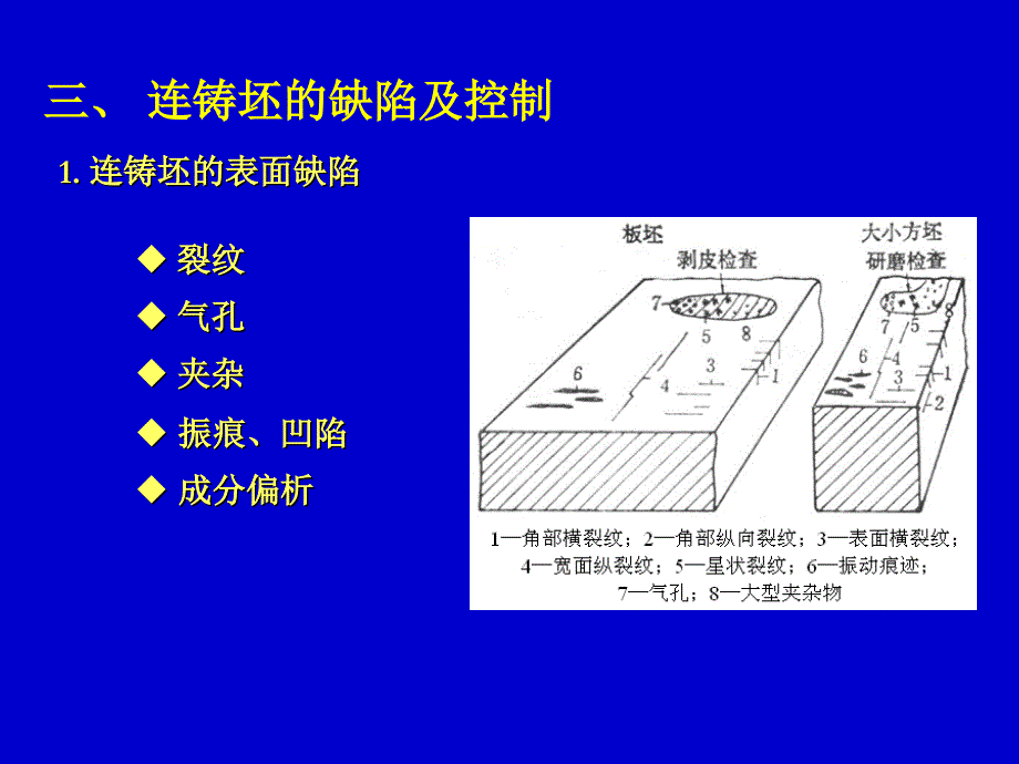 金属型成形工艺资料_第2页