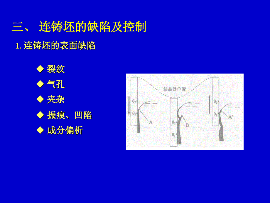 金属型成形工艺资料_第3页