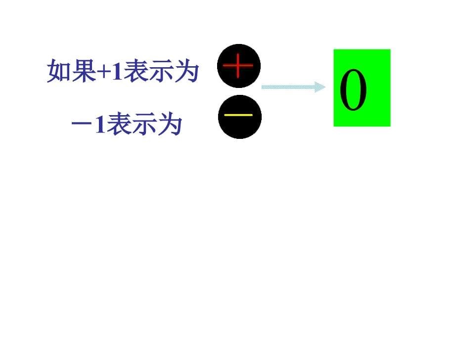 《有理数的加法》课件ppt 北师大版七年级上_第5页