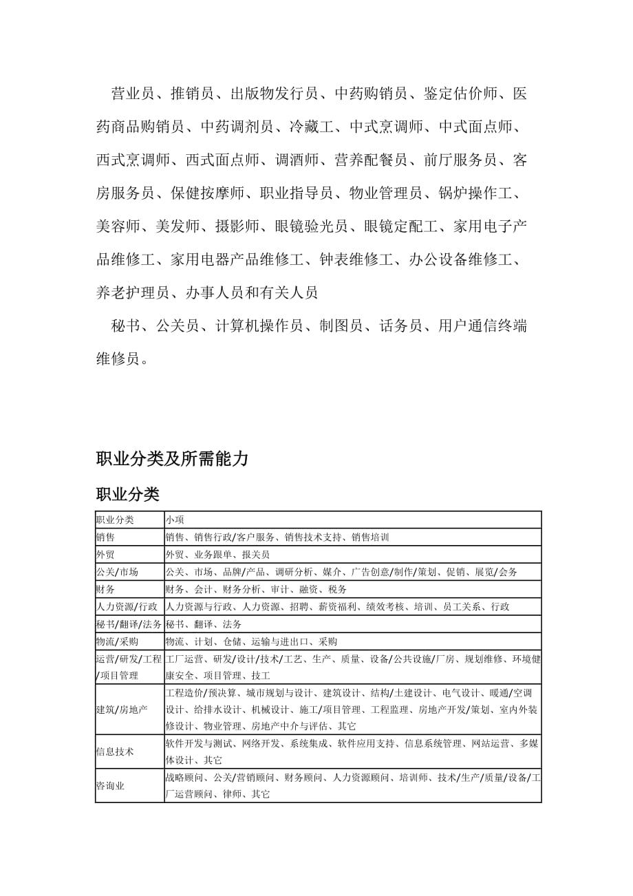 中华人民共和国职业分类大典职业分类大典_第3页