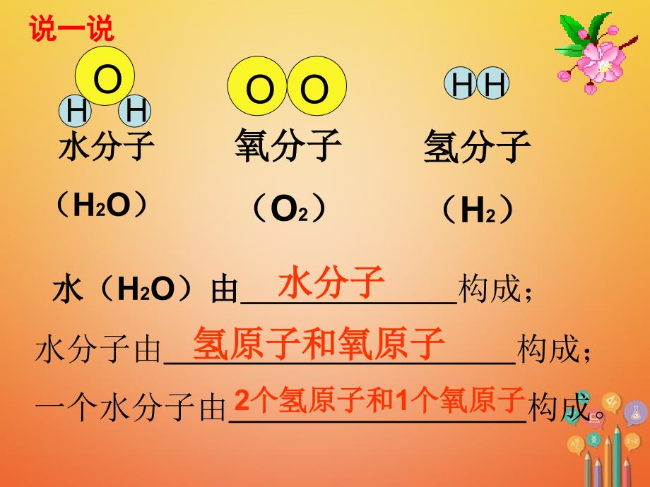 2018届九年级化学上册 第三单元 物质构成的奥秘 课题2 分子和原子（二）课件 （新版）新人教版_第3页