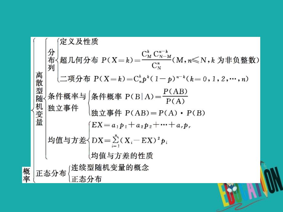 2018-2019学年高中数学 第二章 概率本章整合课件 北师大版选修2-3_第2页