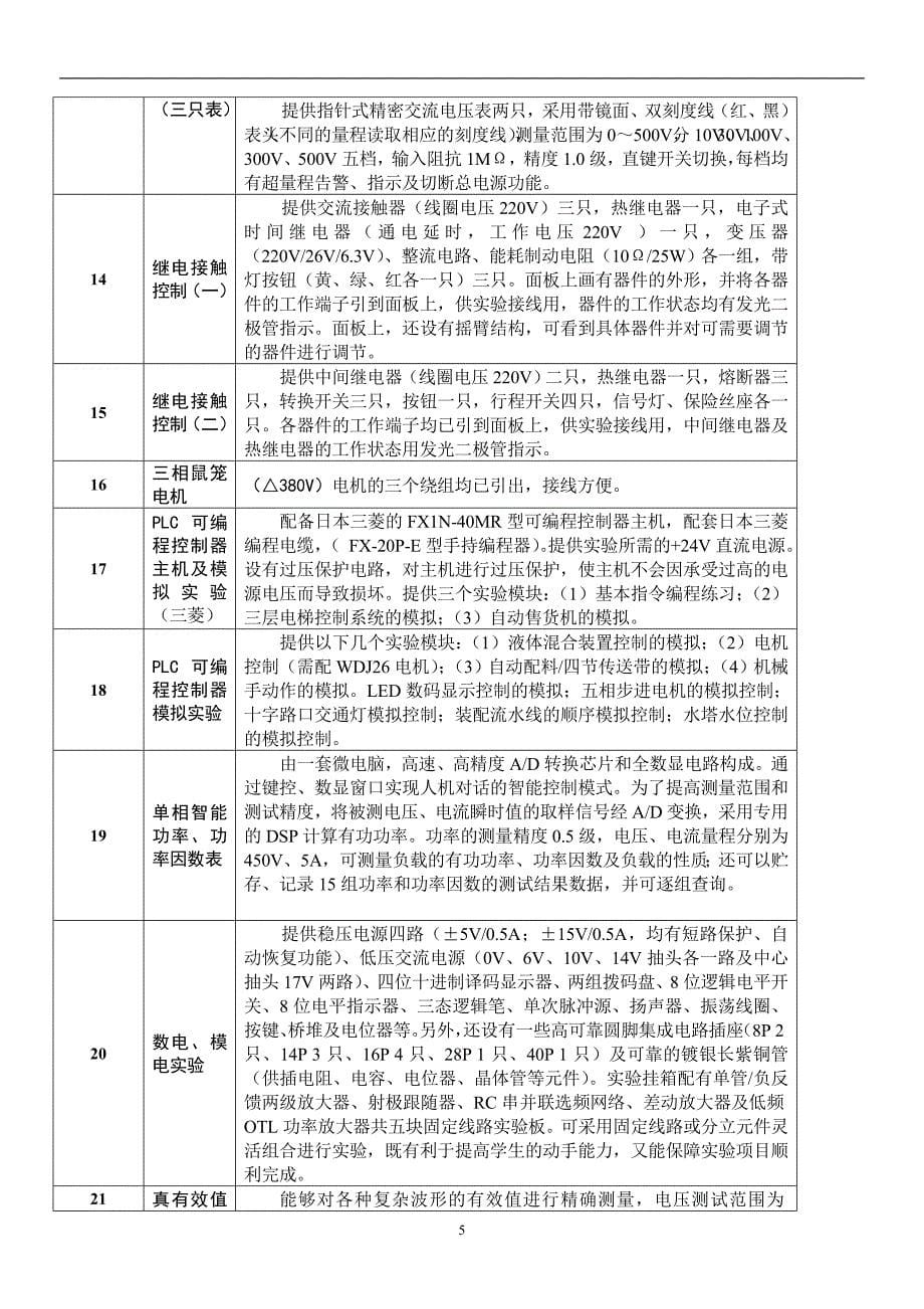 机电设备及实验装置技术指标征求意见_第5页