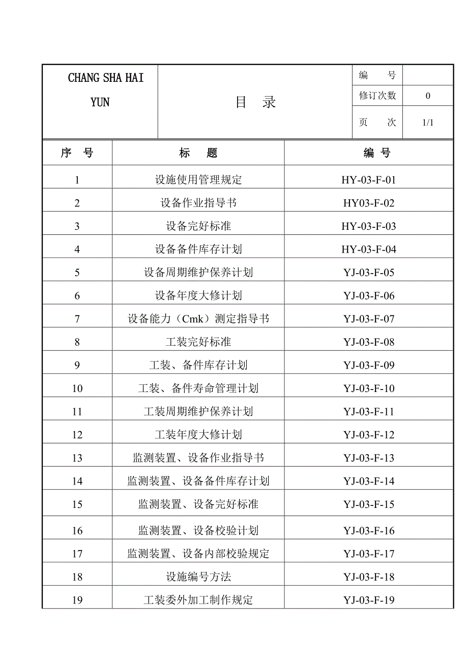 某汽配有限公司设备管理文件_第2页