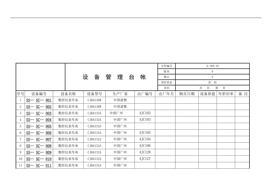 某液压元件厂设备管理台帐_第3页