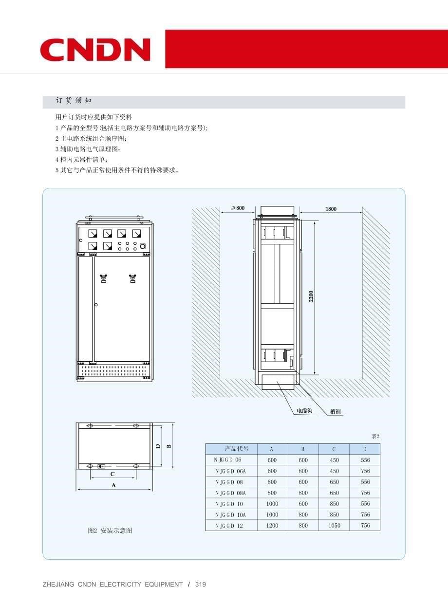 ggd简介_第5页