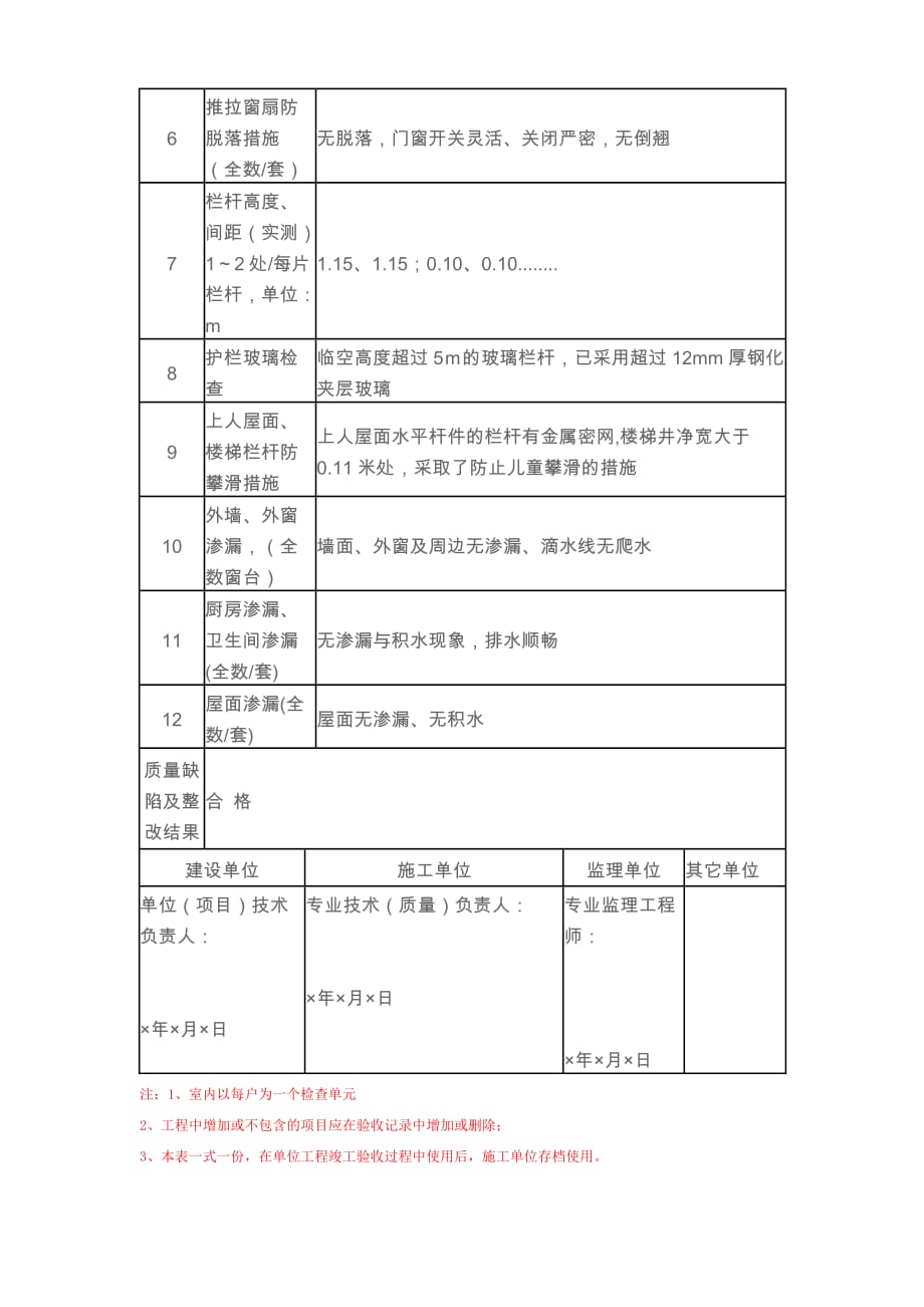 成都市分户验收表_第2页