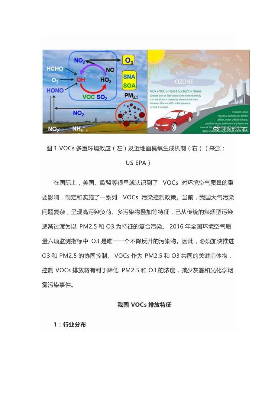 vocs排放源清单与控制技术指南_第3页