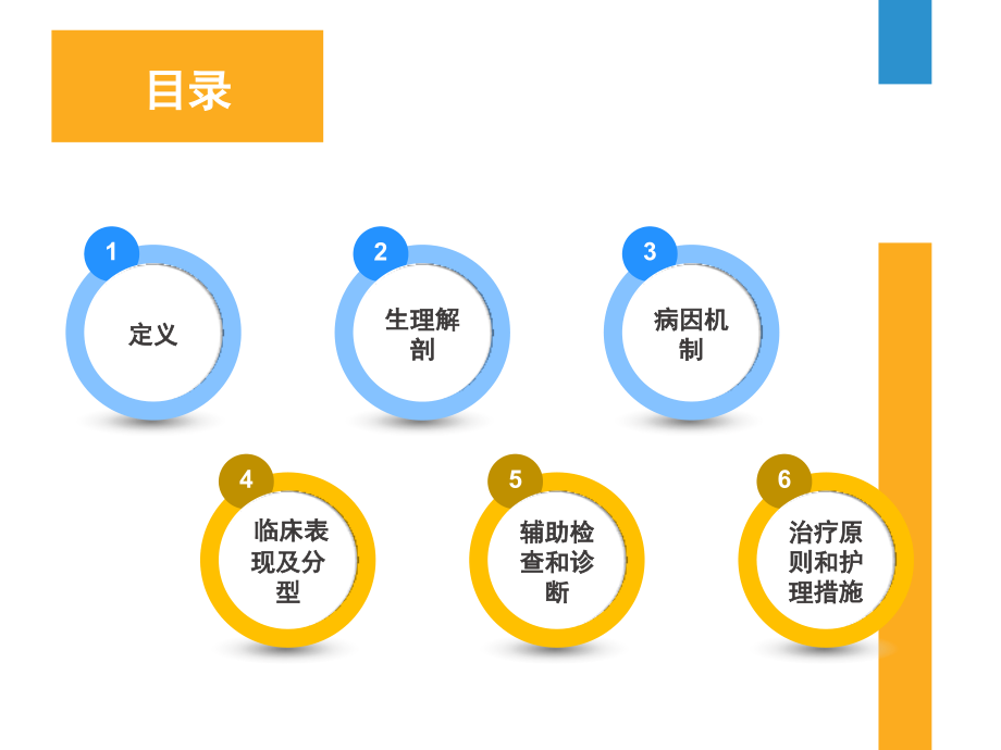 急性胰腺炎huli_第2页