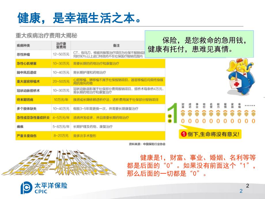 金享之术产品篇(1)_第2页