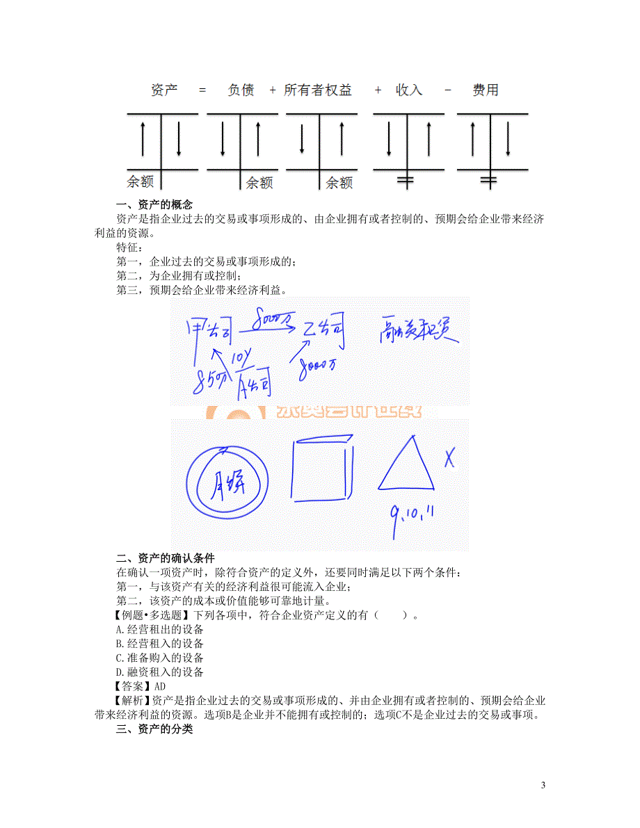 初级会计实务培训资料_第3页