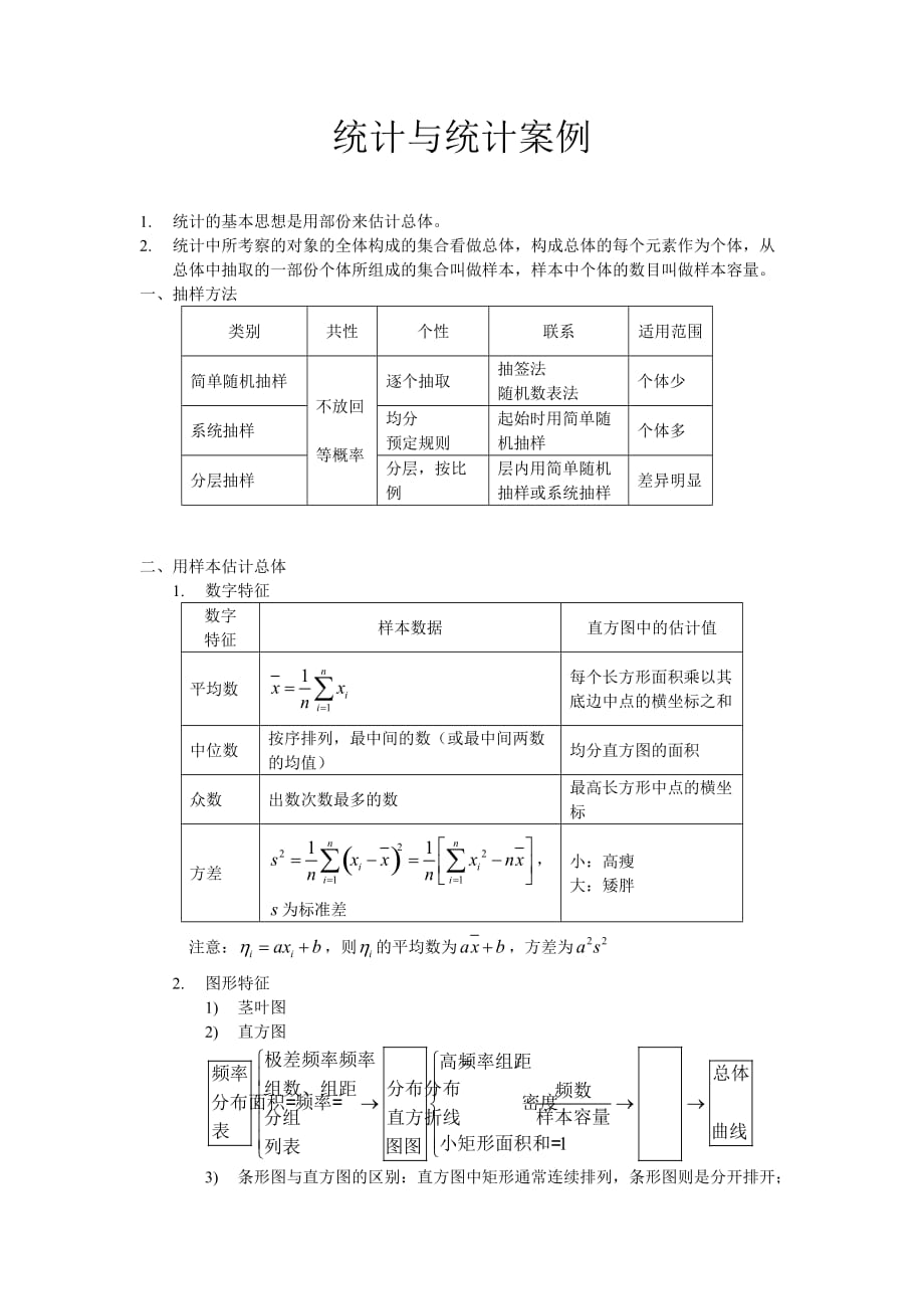 数学知识点--考点14--统计与统计案例_第1页