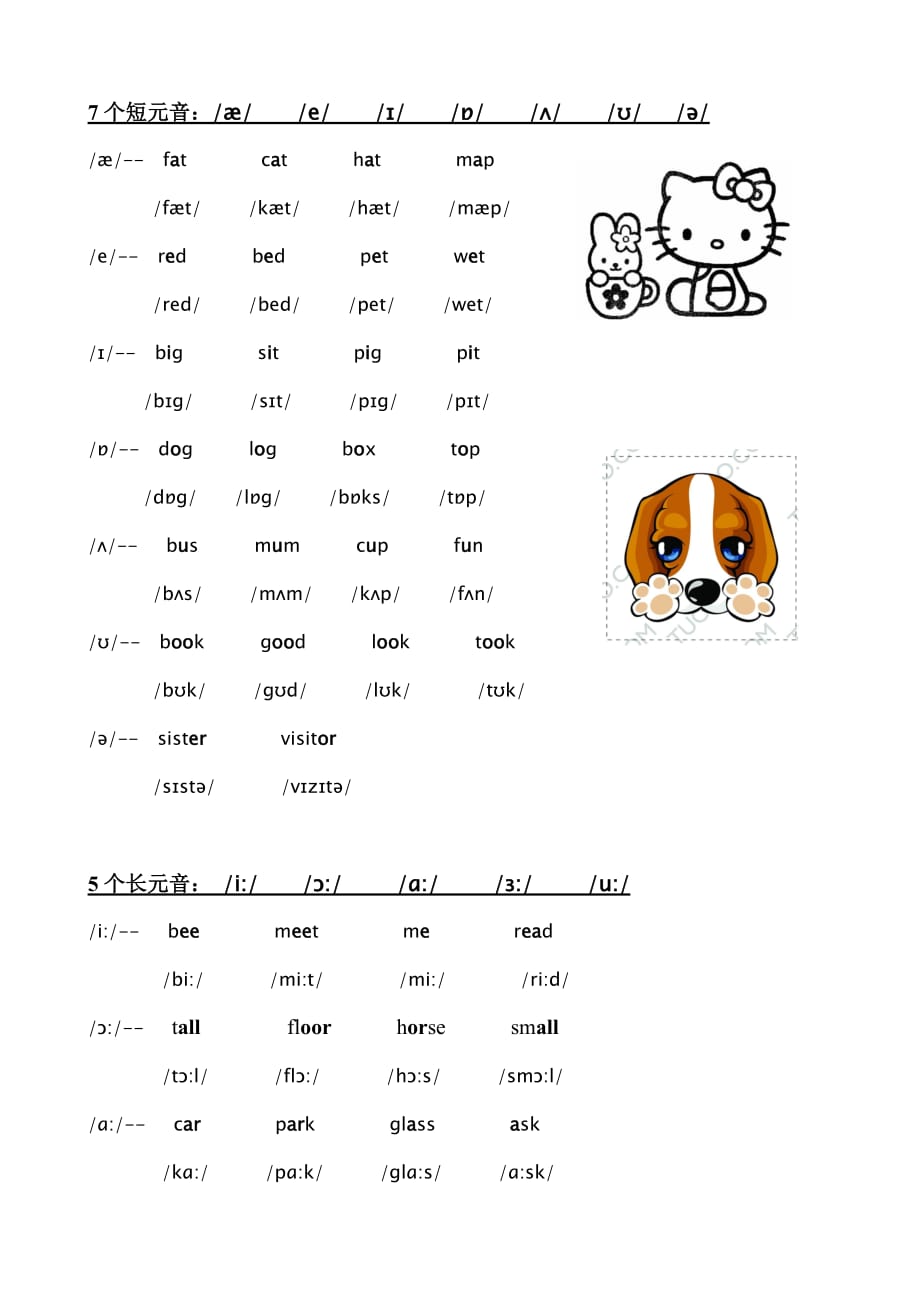 小学英语音标汇总_第2页