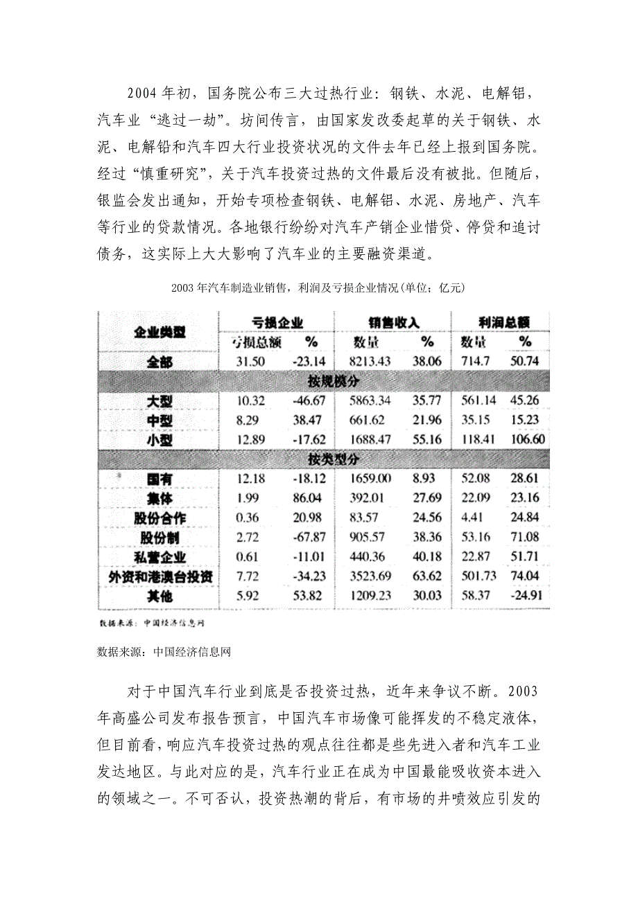 我国汽车资本调查1_第4页