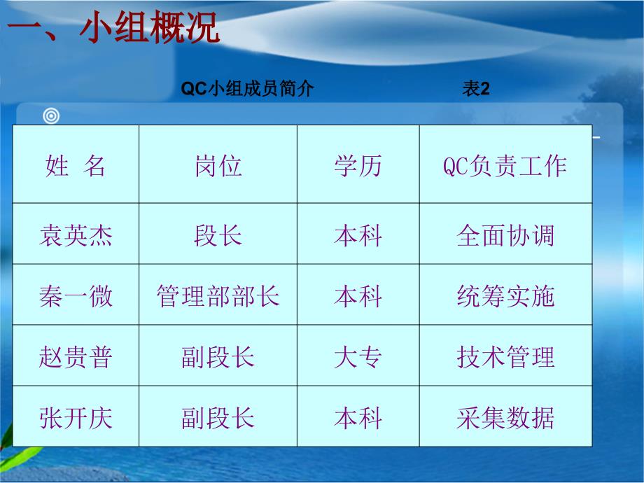 提高立杆作业车设备利用率_第4页