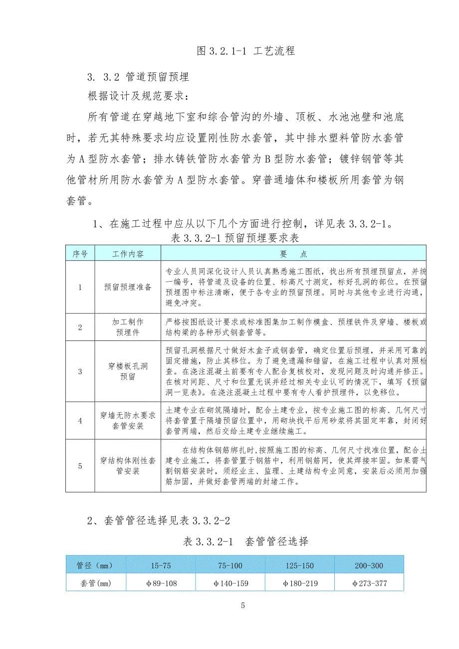 机场给排水施工方案_第5页