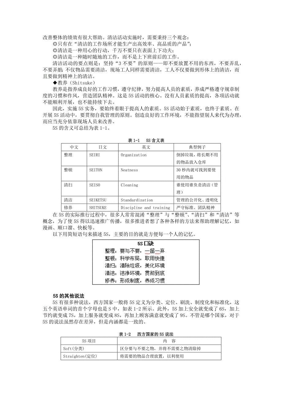 改善生产管理的利器—5s与tpm实务_第5页