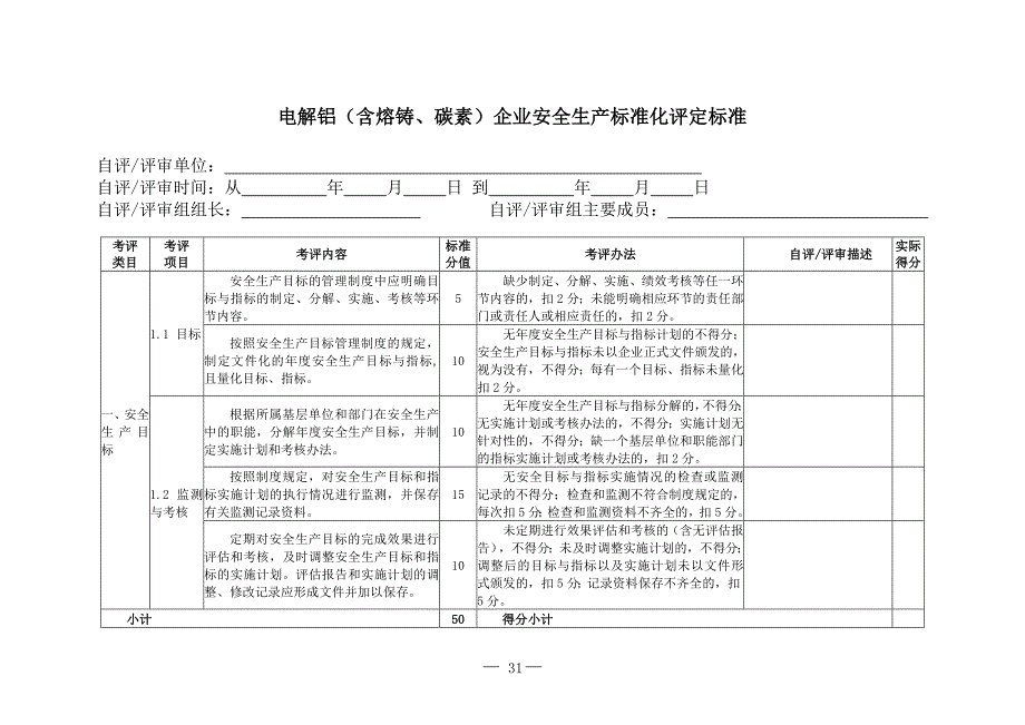 电解铝企业安全生产标准化评定标准_第1页