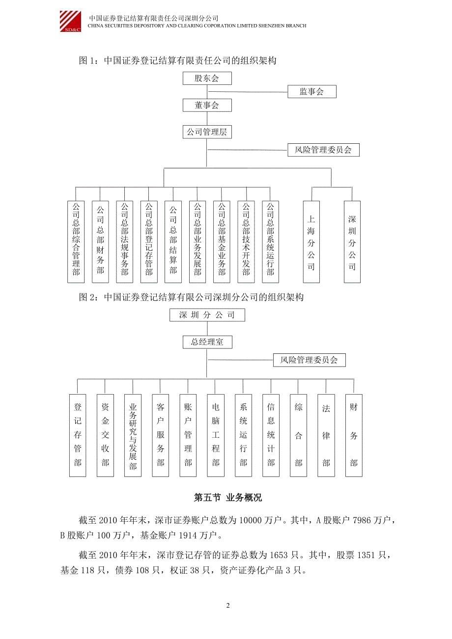 上市公司证券登记存管业务培训资料汇编_第5页