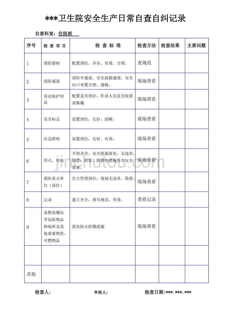 卫生院安全生产日常检查表_第1页