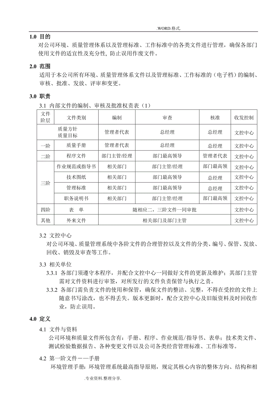 最新版iso9001_2016年体系文件控制程序文件_第2页