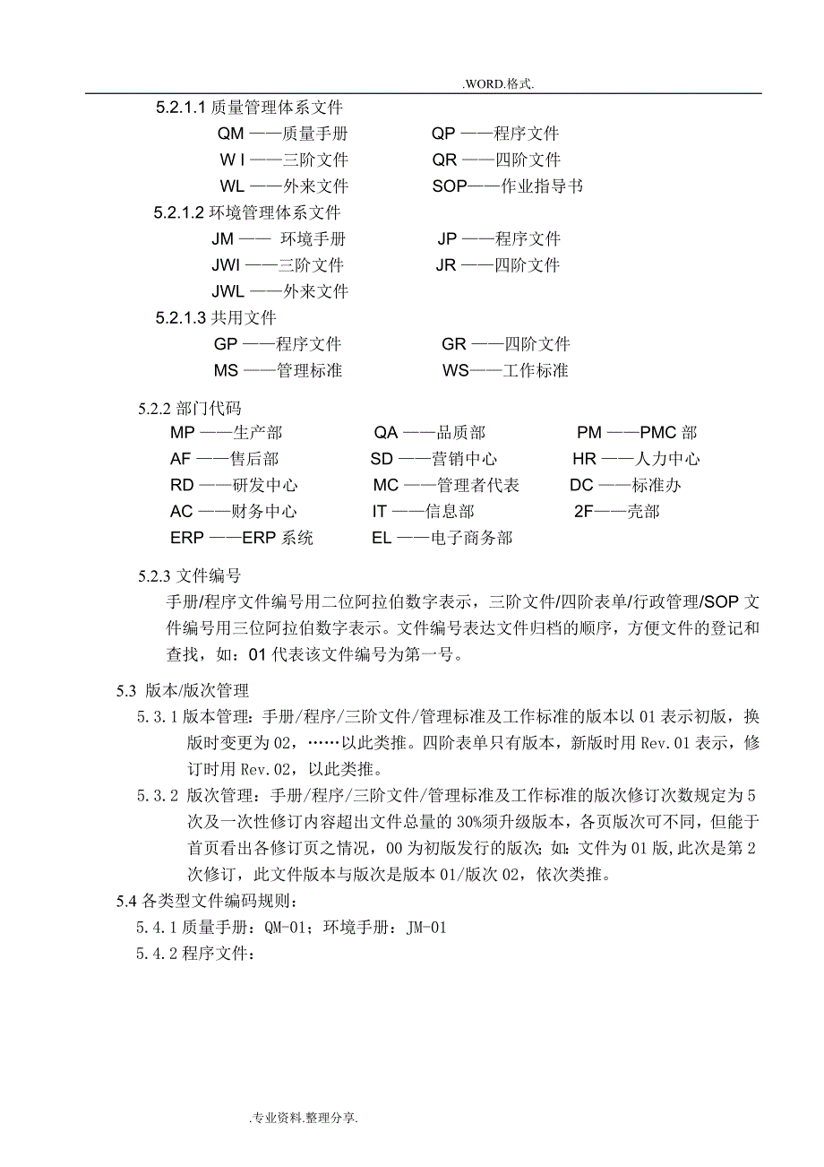 最新版iso9001_2016年体系文件控制程序文件_第4页