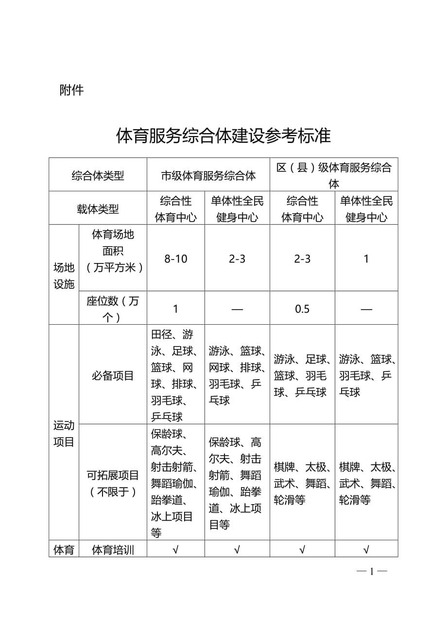 江苏体育服务综合体建设参考标准_第1页