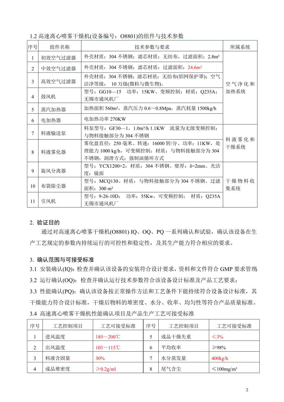 iq-oq-pq-p-1106(1208020)喷雾干燥机再确认方案5_第3页