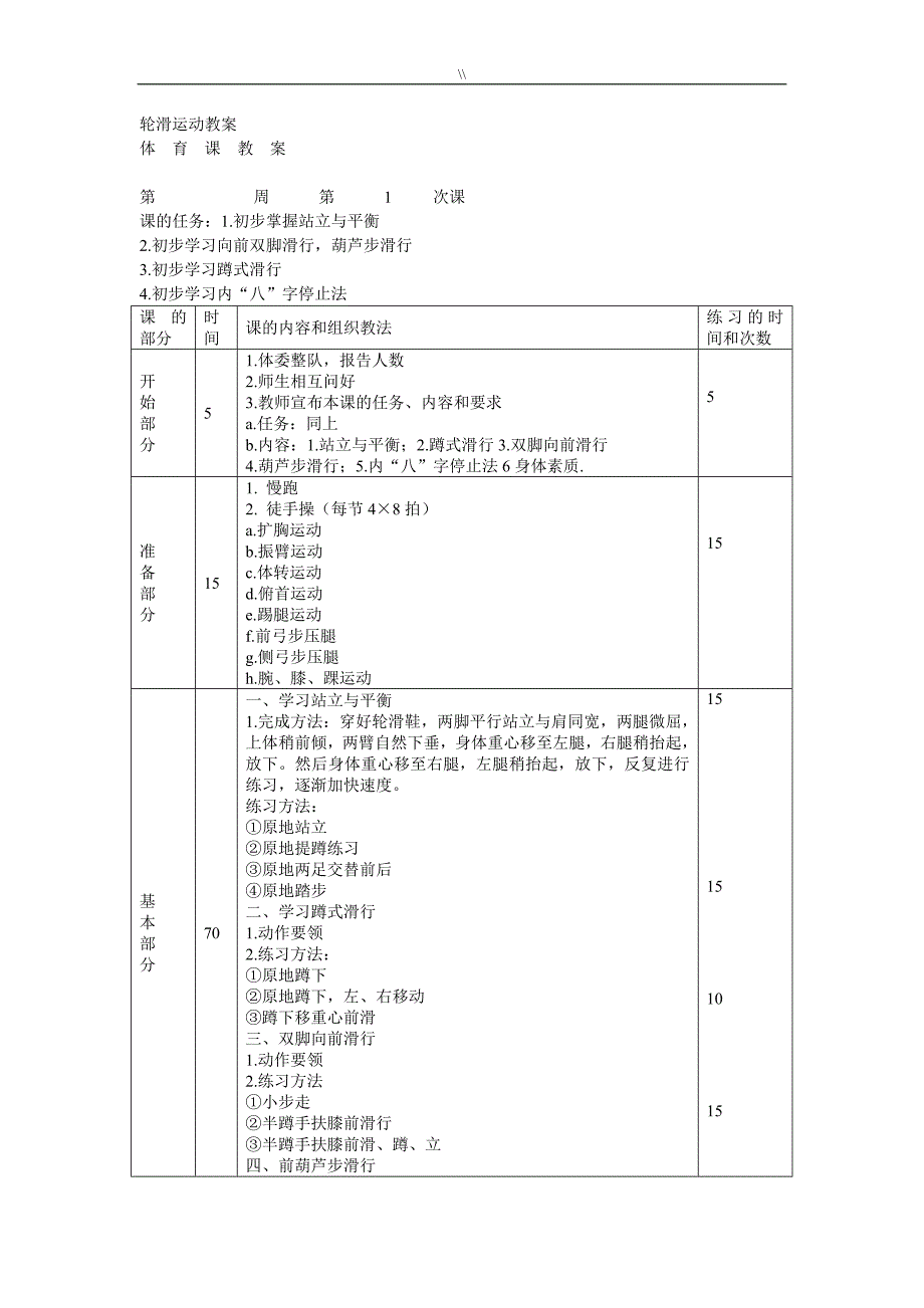 轮滑教案课件教材汇总资料_第1页