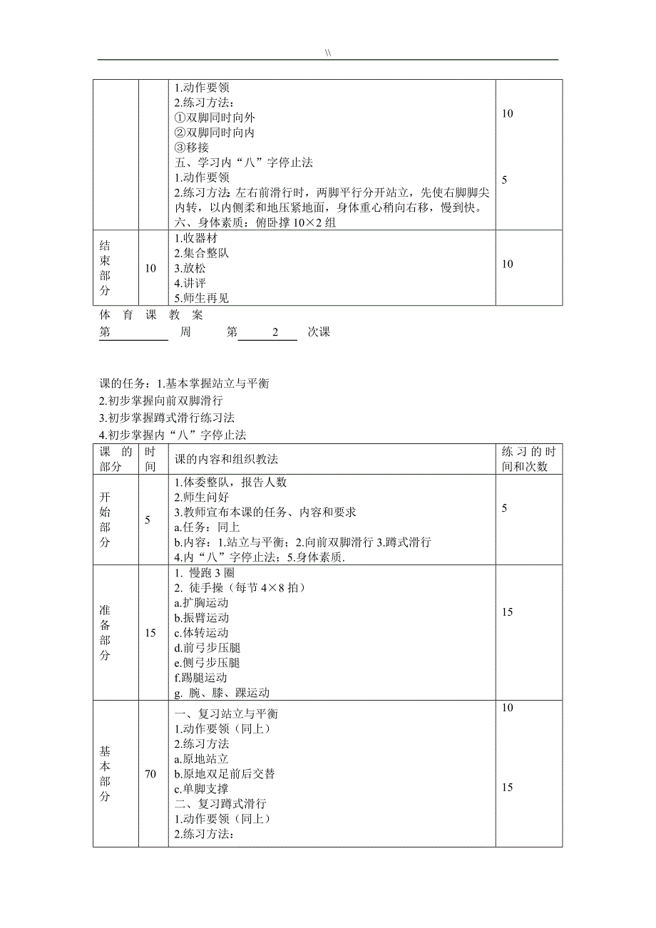 轮滑教案课件教材汇总资料_第2页