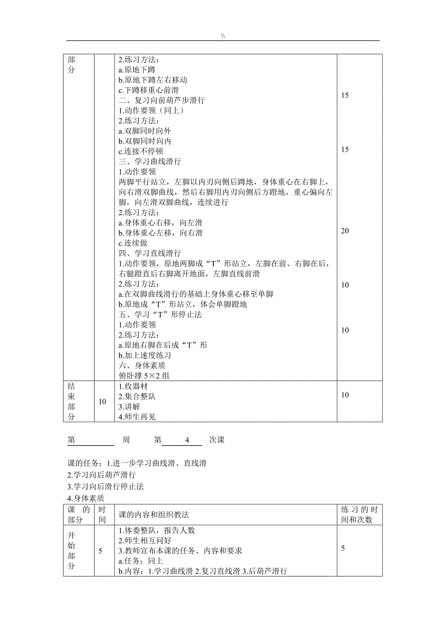 轮滑教案课件教材汇总资料_第4页