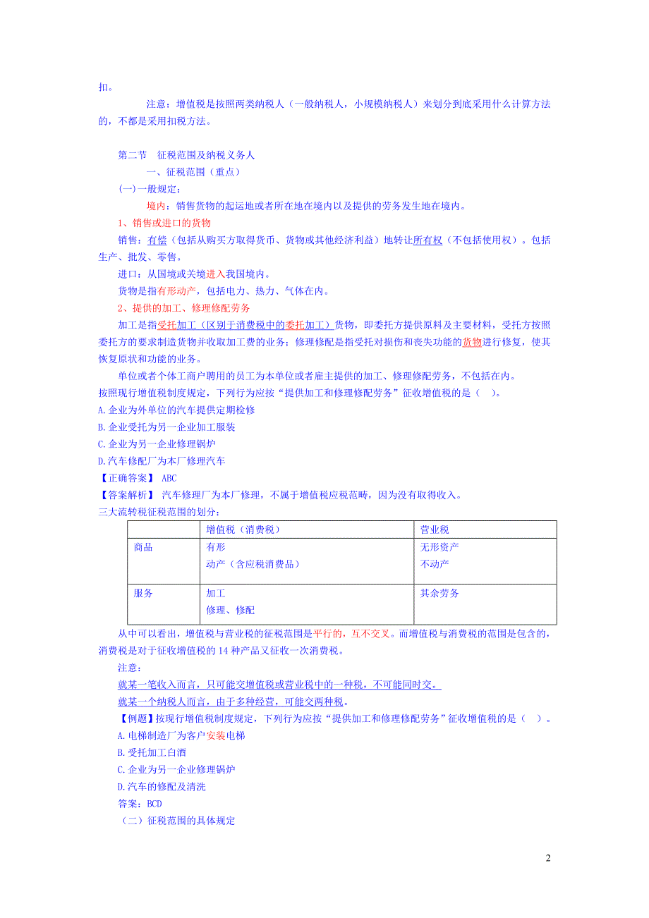 增值税精炼讲义_第2页