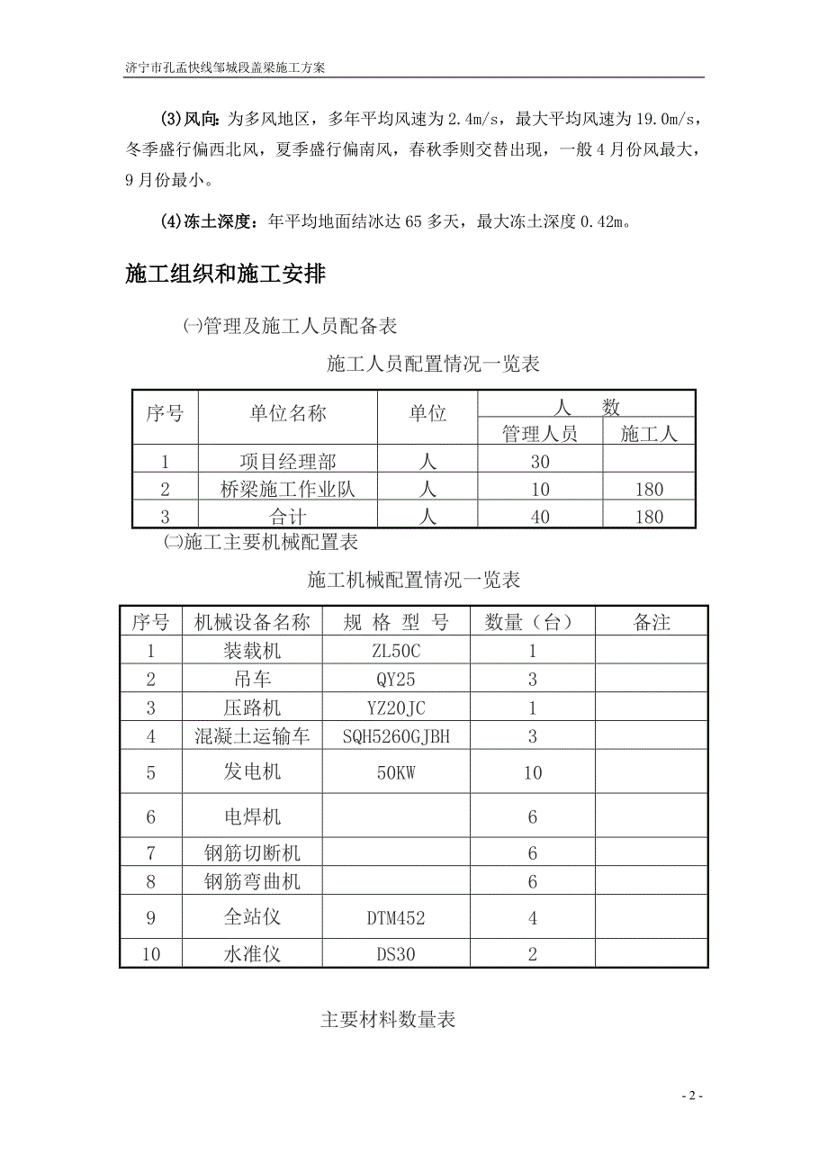 旅游快线盖梁施工方案培训资料_第2页