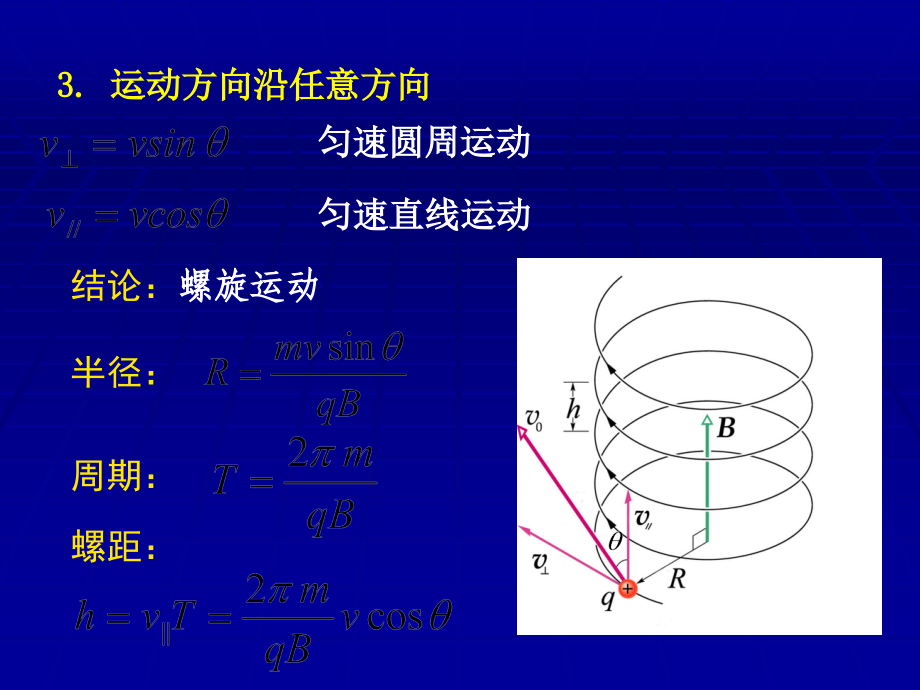 普通物理-第7章_第4页