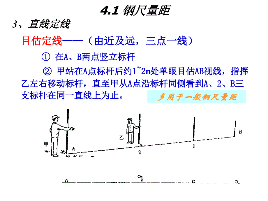 距离测量与直线定向4-1剖析_第4页